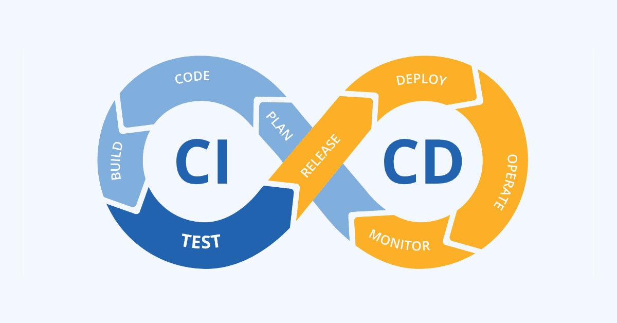 Implementing CI/CD Pipelines with Modern Tools